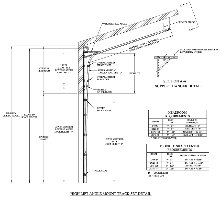 High Follow Roof Pitch Door Track